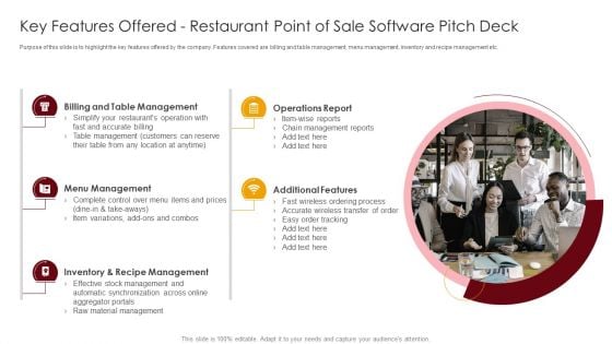 Key Features Offered Restaurant Point Of Sale Software Pitch Deck Ppt Ideas Example PDF