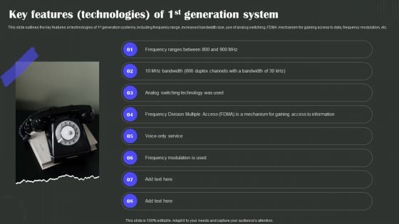 Key Features Technologies Of 1St Generation System Wireless Technology Transformation Demonstration PDF