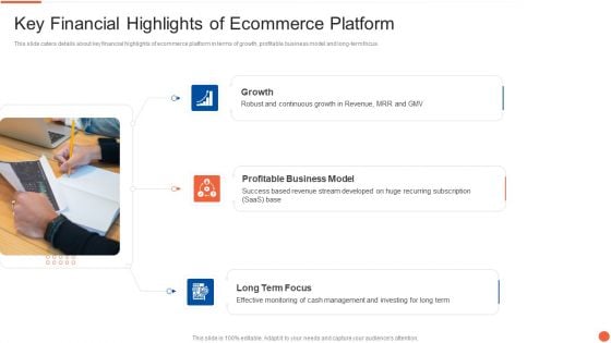 Key Financial Highlights Of Ecommerce Platform Introduction PDF