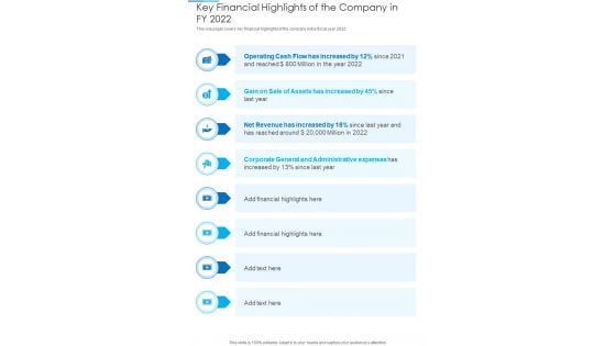 Key Financial Highlights Of The Company In FY 2022 Template 309 One Pager Documents Key Financial Highlights Of The Company In FY 2022 Template 309 One Pager Documents