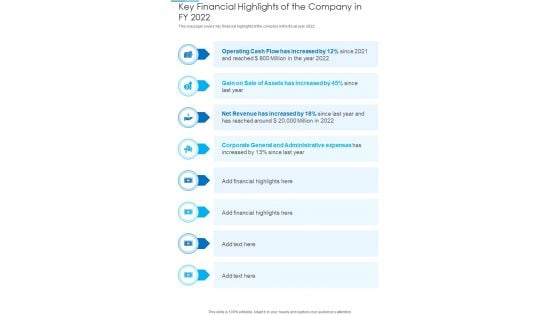 Key Financial Highlights Of The Company In FY 2022 Template 309 One Pager Documents