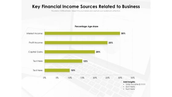 Key Financial Income Sources Related To Business Ppt PowerPoint Presentation File Show PDF Key Financial Income Sources Related To Business Ppt PowerPoint Presentation File Show PDF
