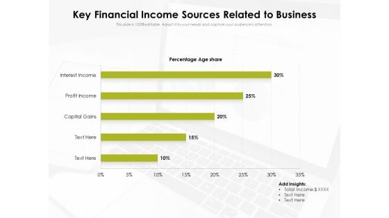 Key Financial Income Sources Related To Business Ppt PowerPoint Presentation File Show PDF