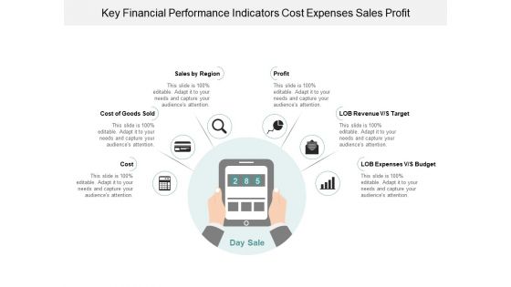 Key Financial Performance Indicators Cost Expenses Sales Profit Ppt Powerpoint Presentation Infographic Template Graphic Images