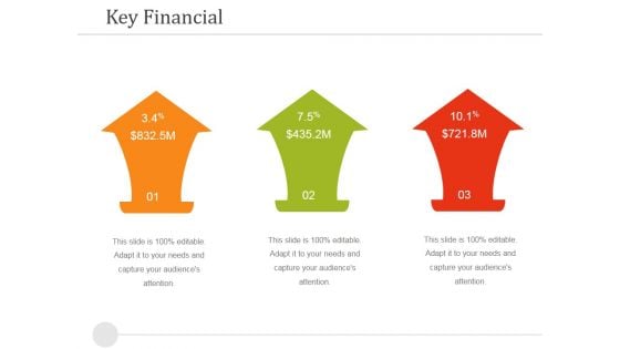 Key Financial Ppt PowerPoint Presentation File Layouts