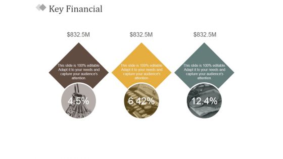 Key Financial Ppt PowerPoint Presentation Inspiration Design Ideas