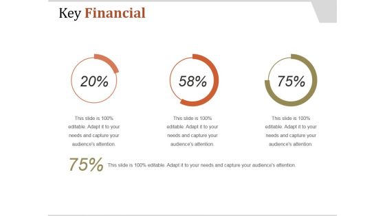 Key Financial Ppt PowerPoint Presentation Pictures