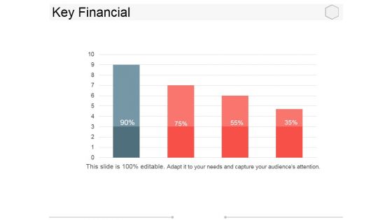 Key Financial Ppt PowerPoint Presentation Styles Portfolio