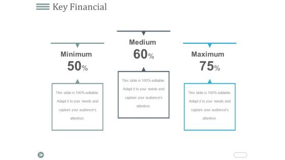 Key Financial Ppt PowerPoint Presentation Summary Example Topics