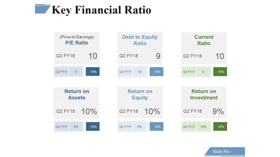 Key Financial Ratio Template 1 Ppt PowerPoint Presentation Visual Aids Slides