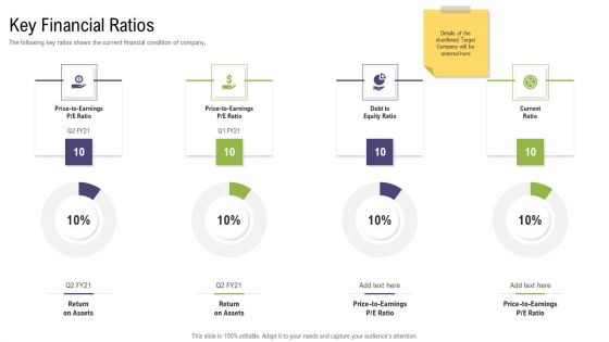 Key Financial Ratios Mergers And Acquisitions Synergy Ppt Icon Shapes PDF