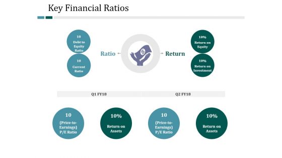 Key Financial Ratios Ppt PowerPoint Presentation File Introduction