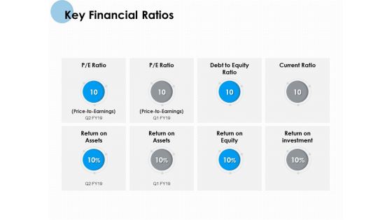 Key Financial Ratios Ppt PowerPoint Presentation Infographics Template