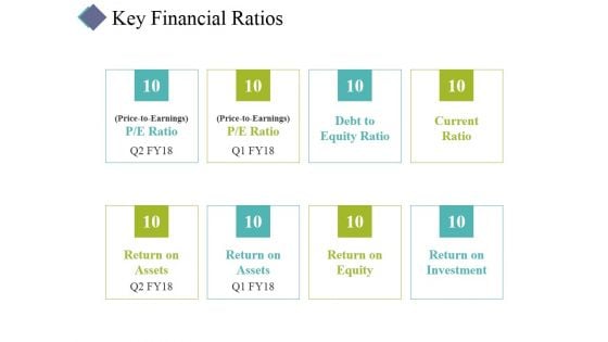 Key Financial Ratios Ppt PowerPoint Presentation Styles Portfolio