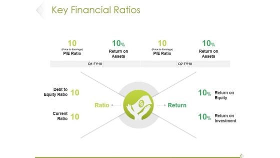 Key Financial Ratios Ppt PowerPoint Presentation Summary Graphics Pictures