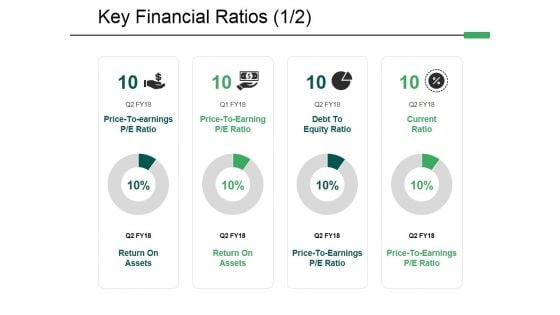 Key Financial Ratios Template 1 Ppt PowerPoint Presentation Pictures Gallery