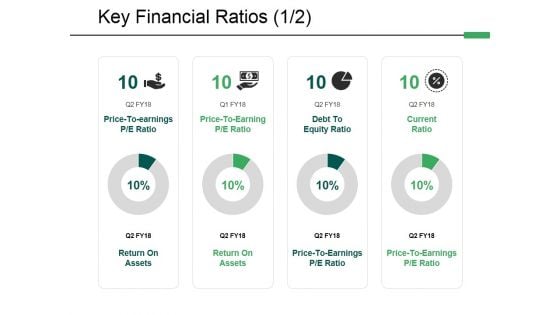 Key Financial Ratios Template 1 Ppt PowerPoint Presentation Pictures Gallery