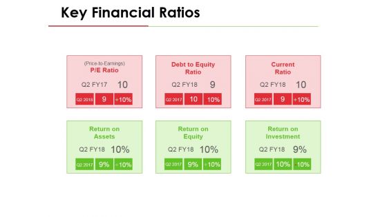 Key Financial Ratios Template 2 Ppt PowerPoint Presentation File Infographic Template