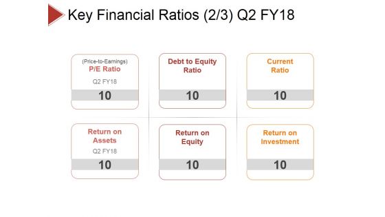 Key Financial Ratios Template 2 Ppt PowerPoint Presentation Icon Slide Download