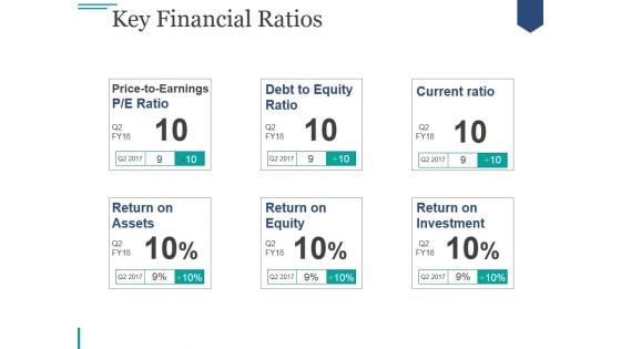 Key Financial Ratios Template 2 Ppt PowerPoint Presentation Inspiration