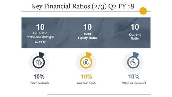 Key Financial Ratios Template Ppt PowerPoint Presentation Show Graphics Design