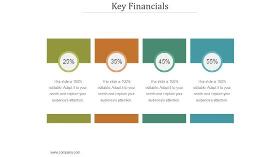 Key Financials Ppt PowerPoint Presentation Clipart