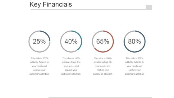 Key Financials Ppt PowerPoint Presentation Graphics