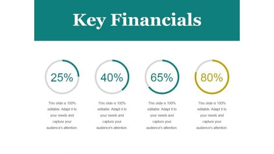 Key Financials Ppt PowerPoint Presentation Introduction