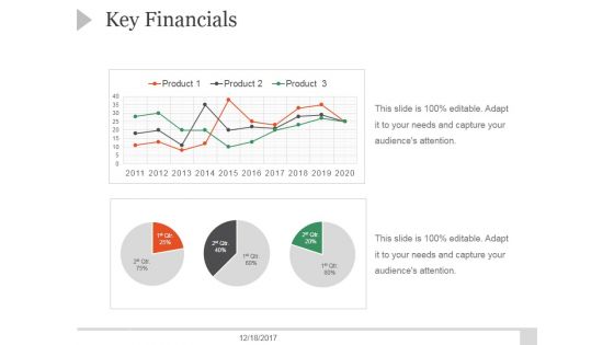 Key Financials Ppt PowerPoint Presentation Slide