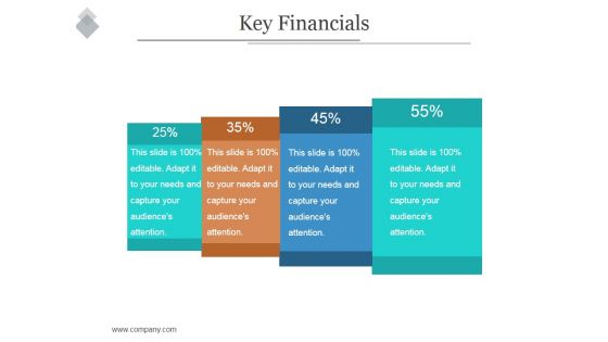 Key Financials Ppt PowerPoint Presentation Templates