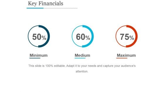 Key Financials Template Ppt PowerPoint Presentation Icon