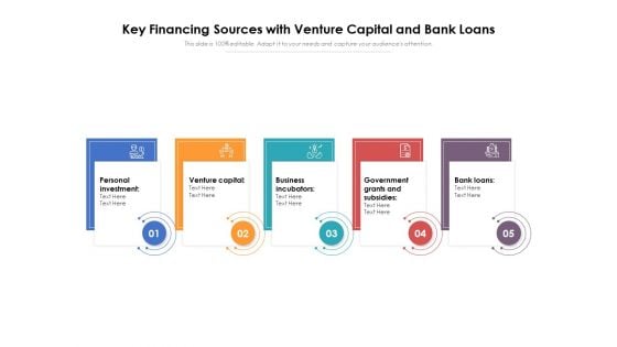 Key Financing Sources With Venture Capital And Bank Loans Ppt PowerPoint Presentation Gallery File Formats PDF