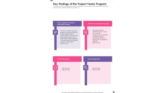 Key Findings Of The Project Yearly Program One Pager Documents