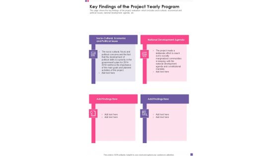 Key Findings Of The Project Yearly Program One Pager Documents Key Findings Of The Project Yearly Program One Pager Documents