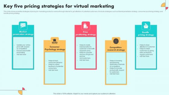 Key Five Pricing Strategies For Virtual Marketing Sample PDF