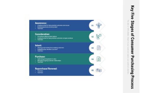 Key Five Stages Of Consumer Purchasing Process Ppt PowerPoint Presentation Icon Layouts PDF