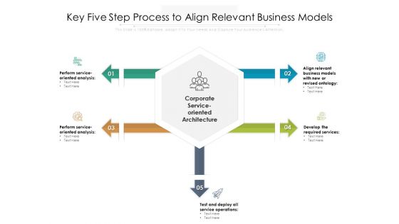 Key Five Step Process To Align Relevant Business Models Ppt PowerPoint Presentation Gallery Objects PDF