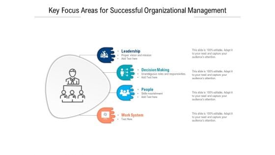 Key Focus Areas For Successful Organizational Management Ppt PowerPoint Presentation Styles Visuals PDF
