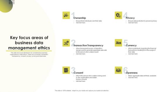 Key Focus Areas Of Business Data Management Ethics Ppt Infographic Template Vector PDF