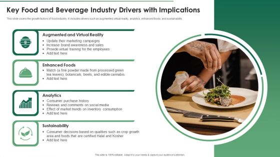 Key Food And Beverage Industry Drivers With Implications Download PDF