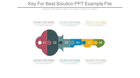 Key For Best Solution Ppt Example File
