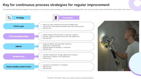 Key For Continuous Process Strategies For Regular Improvement Template PDF