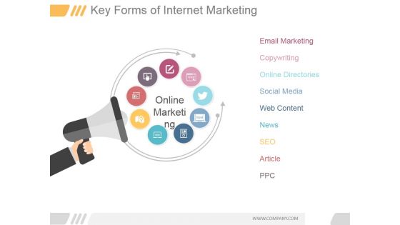 Key Forms Of Internet Marketing Ppt PowerPoint Presentation Visual Aids