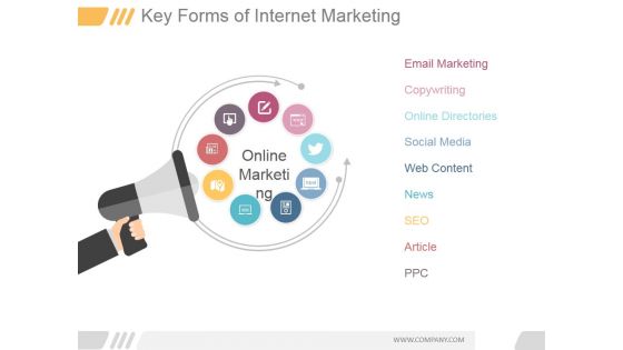 Key Forms Of Internet Marketing Ppt PowerPoint Presentation Visual Aids Key Forms Of Internet Marketing Ppt PowerPoint Presentation Visual Aids