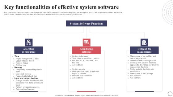 Key Functionalities Of Effective System Software Application Deployment Project Plan Template PDF