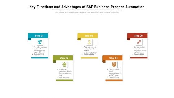 Key Functions And Advantages Of SAP Business Process Automation Ppt PowerPoint Presentation File Clipart PDF