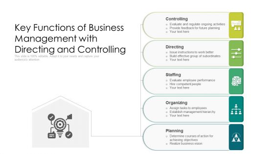 Key Functions Of Business Management With Directing And Controlling Ppt Infographics PDF