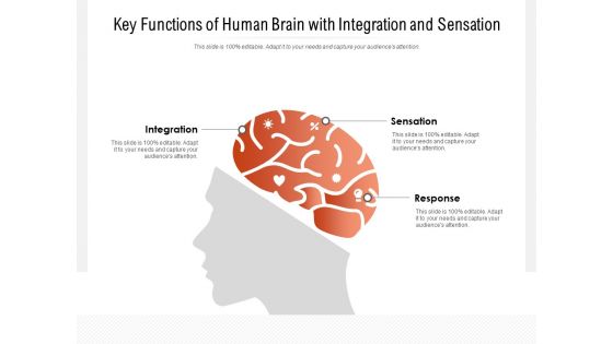 Key Functions Of Human Brain With Integration And Sensation Ppt PowerPoint Presentation Gallery Pictures PDF