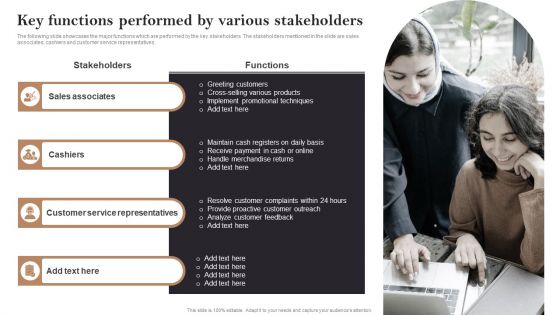 Key Functions Performed By Various Stakeholders Opening Retail Store In Untapped Pictures PDF