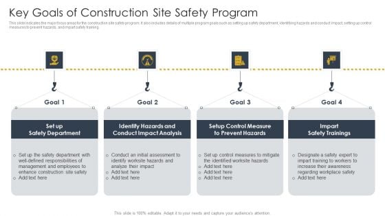 Key Goals Of Construction Site Safety Program Construction Site Safety Plan Introduction PDF